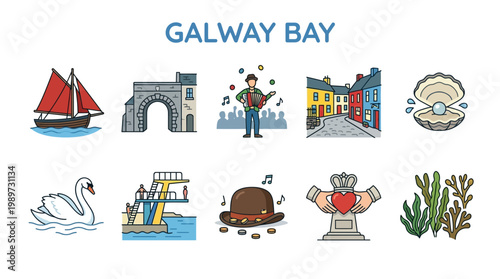 Tableau sur toile Galway Bay Ireland Icons Collection Vector Illustration.