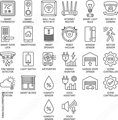 Smart Home Devices Collection Overview