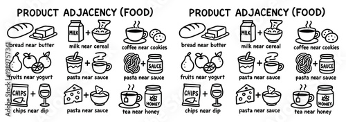 Food icons with bread milk coffee sketch