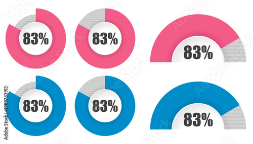 83％の円グラフと半円グラフセット パーセンテージ表示アイコン素材 83 Percent Circle and Semi Circle Chart Set Progress Infographic Elements
