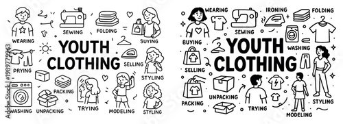 Clothing icons with sewing washing ironing doodle