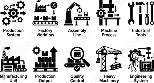 industrial icons set, manufacturing and production symbols