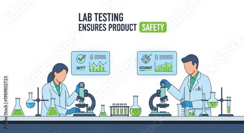 Professional scientists conducting lab testing in a modern research facility to ensure product safety and high accuracy for pharmaceutical manufacturing