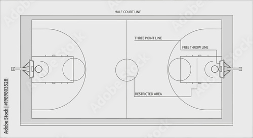 Slika na platnu Detailed overhead diagram of a standard basketball court showing all key lines and areas including the half court, three-point, and restricted zones