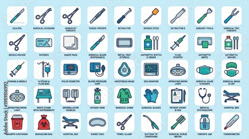 Comprehensive surgical equipment and medical instrument icon set with labeled illustrations
