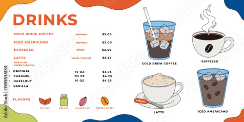 Modern coffee and espresso drinks menu vector illustration with prices and options cold brew iced americano oat milk almond milk non fat food service espresso beverage illustration hazelnut