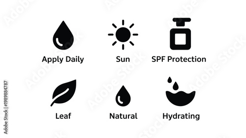 Cosmetic and Skincare Icons with Usage Instructions Text Labels Vector