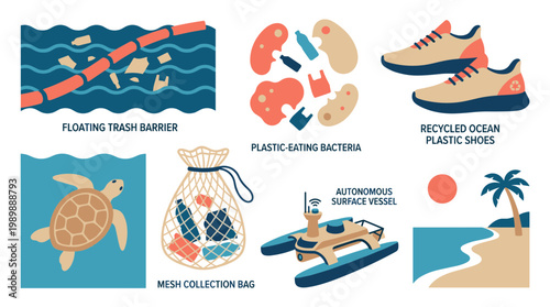 Ocean plastic pollution solutions including floating barriers, plastic eating bacteria, recycled shoes, mesh collection bags, and autonomous vessels.