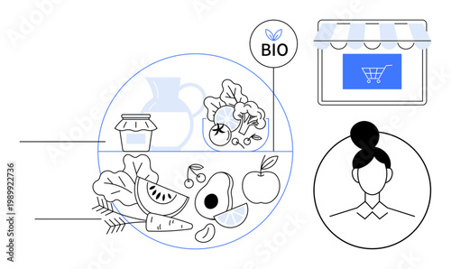 Organic lifestyle, eco-friendly shopping, healthy eating, local produce, customer profiles, digital marketplaces. Fresh produce, storefront and customer graphic. Organic lifestyle and eco-friendly