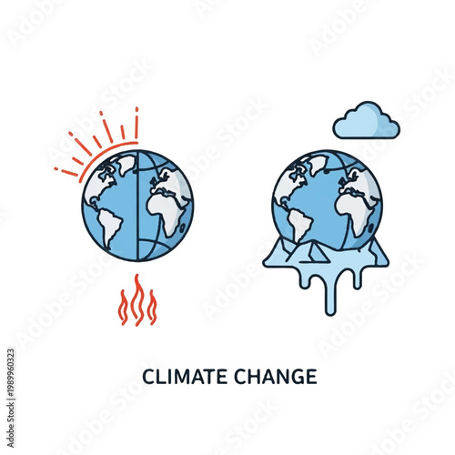 Earth climate change global warming.