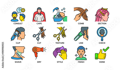 Haircut and styling steps icons displayed on white background