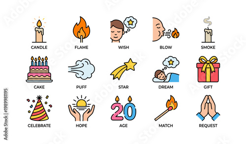Birthday and wish icons showing celebration and dream motifs