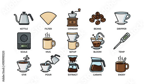 Coffee brewing icons showing tools and steps on white background