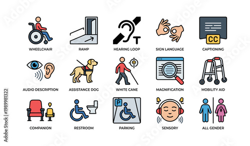 Accessibility icons depicting inclusive services and assistance signs