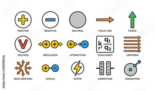 Electric charge and field symbols arranged in grid on white background