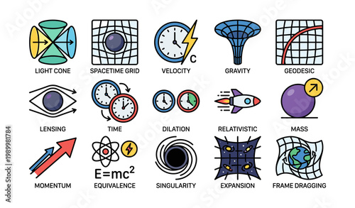 Relativity concepts illustrated as icons on white background