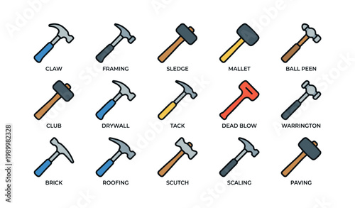 Various hammers and mallets in labeled grid on white background