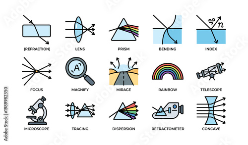 Optics icons showing refraction and dispersion concepts