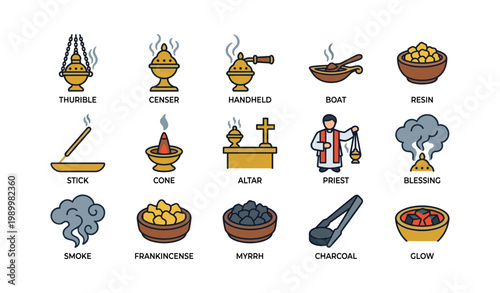 Religious incense and ritual icons featuring censer and altar