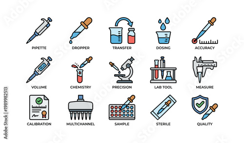 Pipettes and laboratory tools arranged in grid on white background