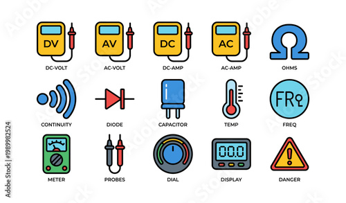 Electrical test and multimeter icons showing measurement symbols