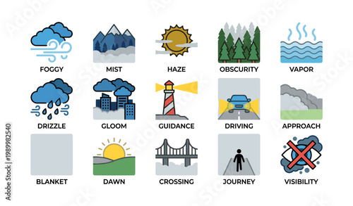 Fog and visibility icons illustrating mist and driving hazards