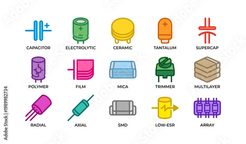 Capacitor types and mounting styles displayed on white background