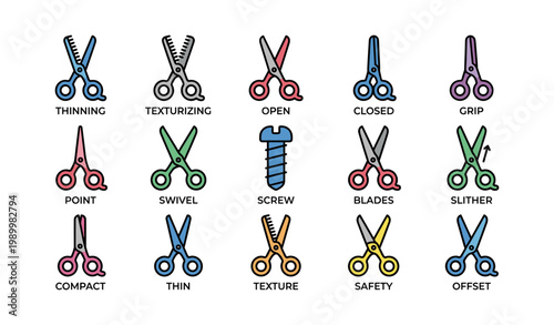 Scissor icons showing types and positions of scissors on white