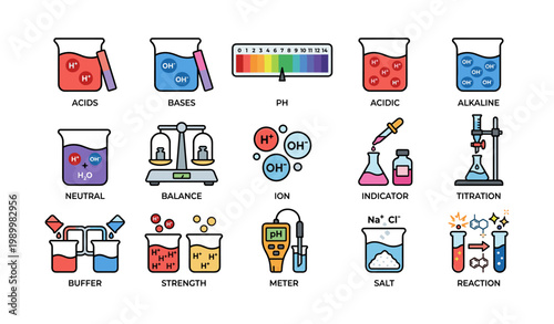 Acid base and ph icons arranged in lab equipment grid