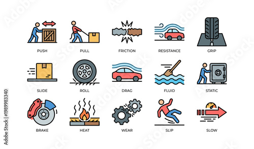 Force and friction icons displayed in labeled grid on white background