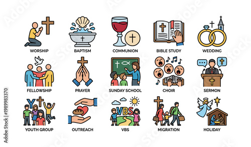 Religious activity icons arranged in labeled grid on white background