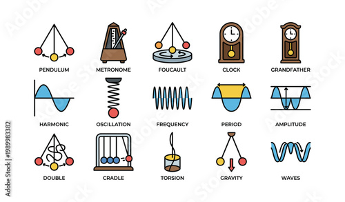 Pendulum and wave physics icons illustrating oscillation concepts
