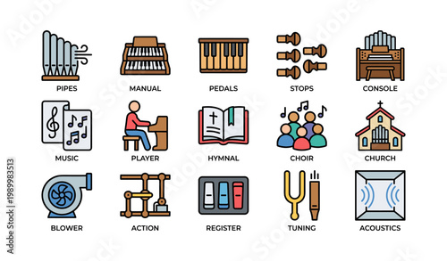 Pipe organ icons showing components players and musical elements