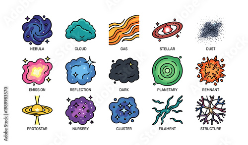 Set of labeled nebula and interstellar cloud icons in grid