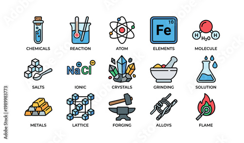Chemistry icons depicting elements, reactions and lab tools on white