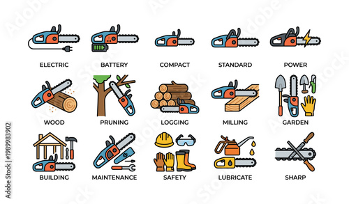 Chainsaw icons and usage types arranged in grid on white background