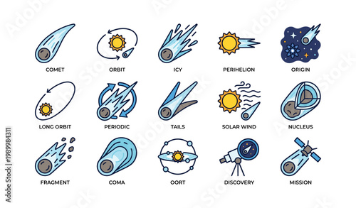 Comet icons showing tails orbits and nucleus in space