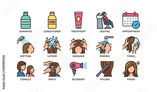 Hair wash and salon treatment icons showing shampoo steps