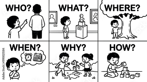 Children asking who what where when why how questions
