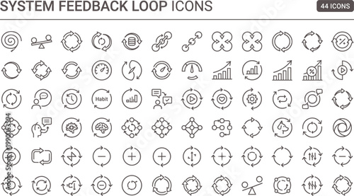System feedback loop icons in clean outline style for control process monitoring dashboard interface and performance optimization systems