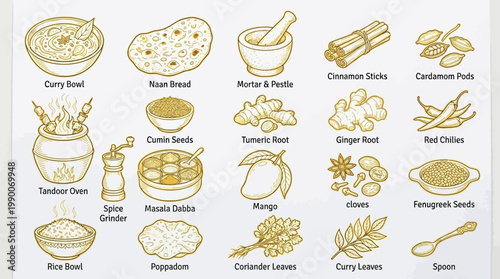 A collection of hand-drawn illustrations depicting various Indian spices, ingredients, and cooking tools, presented in a grid layout.