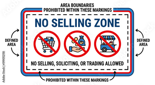 Detailed no selling zone board with multiple prohibited activity icons and clear warning layout.
