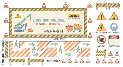 Construction zone warning layout with hazard stripes, caution signs, and restricted access symbols.