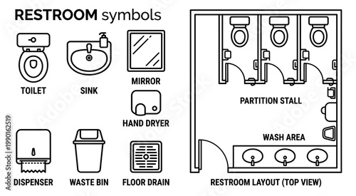 Restroom symbols set including toilet, sink, mirror, and sanitation icons.