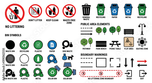 Public signage system including waste management, littering rules, and environmental icons.