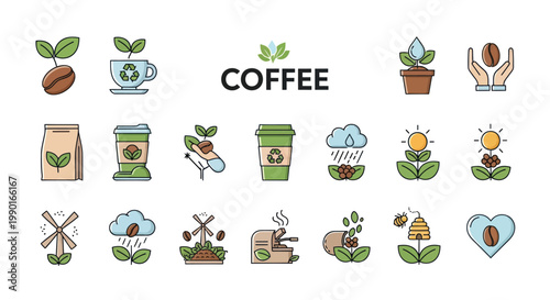 Eco Friendly Coffee Icons Set: Sustainable Farming, Brewing, and Consumption