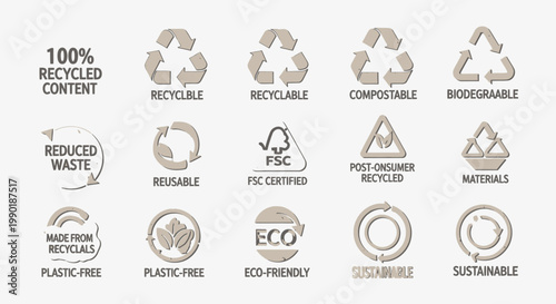 Recycling Symbols and Eco Labels: Sustainable, Compostable, Biodegradable, Recycled Content