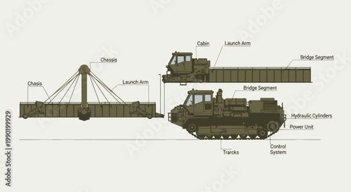 Military armored bridge layer system with bridge segments launch arm chassis and tracks in vector illustration
