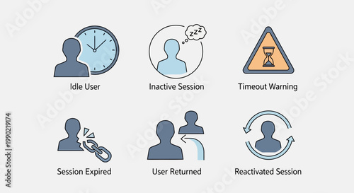 Vector icons depicting user session states idle, inactive, timeout, expired, and reactivated, essential for modern digital interface and platform management systems