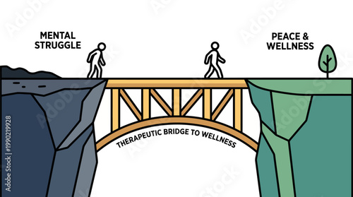 Therapeutic bridge connects mental struggle to peace and wellness concept.